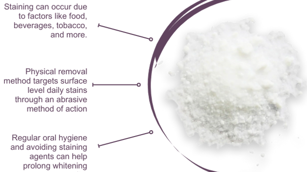 Hydrated Silica Call Outs