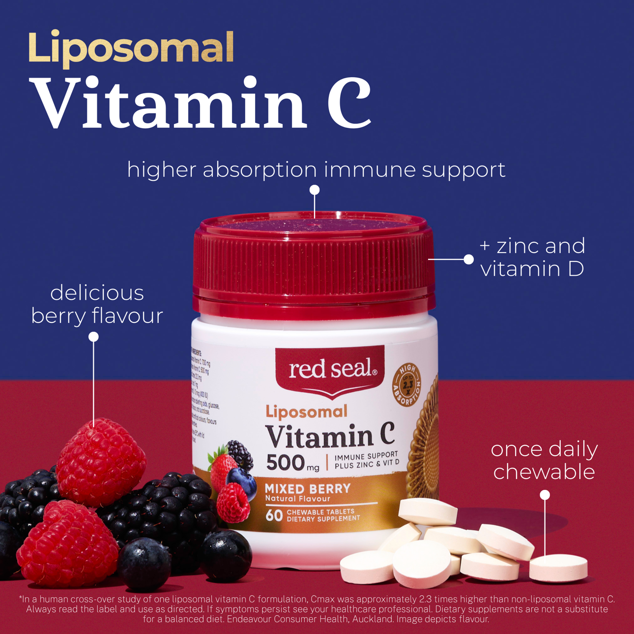 RS Liposomal Digital Shelf (1)